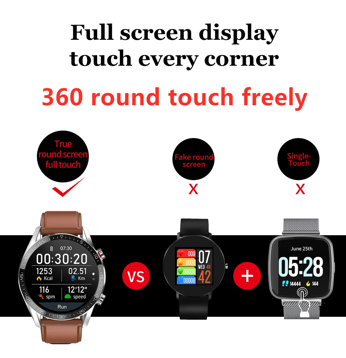 Facet Arashigaoka hose Xiaomi Ceas Inteligent Smartwatch 1.3 inch Ecran Complet de Ritm Cardiac  tensiunea Arterială IP68 Bluetooth telefon Pentru Barbati Android IOS  reducere ~ Dispozitive portabile > www.morcoveata.ro
